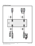 Предварительный просмотр 16 страницы LG 43LF5900 Service Manual