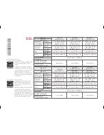 Предварительный просмотр 24 страницы LG 43LF6300 Owner'S Manual