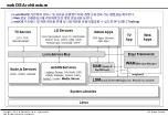 Предварительный просмотр 30 страницы LG 43LF6300 Service Manual