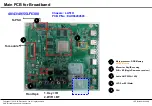 Предварительный просмотр 32 страницы LG 43LF6300 Service Manual