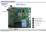 Предварительный просмотр 33 страницы LG 43LF6300 Service Manual