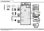 Предварительный просмотр 36 страницы LG 43LF6300 Service Manual