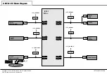 Предварительный просмотр 37 страницы LG 43LF6300 Service Manual