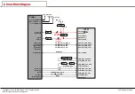 Предварительный просмотр 39 страницы LG 43LF6300 Service Manual