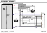 Предварительный просмотр 43 страницы LG 43LF6300 Service Manual