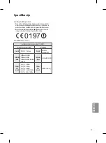 Предварительный просмотр 163 страницы LG 43LF6309 Owner'S Manual