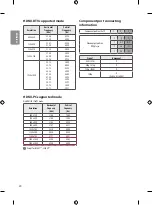 Preview for 32 page of LG 43LH540T-TA Owner'S Manual