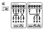 Preview for 5 page of LG 43LH5700 Easy Setup Manual