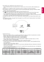 Preview for 73 page of LG 43LH5700 Easy Setup Manual