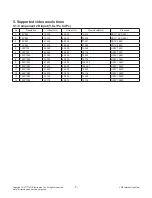 Preview for 7 page of LG 43LH5700 Service Manual