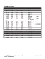 Preview for 8 page of LG 43LH5700 Service Manual