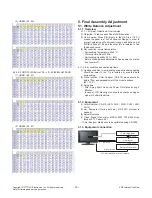 Preview for 12 page of LG 43LH5700 Service Manual