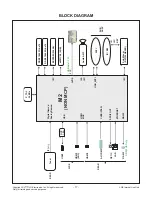 Preview for 17 page of LG 43LH5700 Service Manual