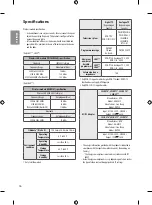 Preview for 28 page of LG 43LH570T.ATS Manual