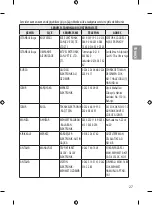 Предварительный просмотр 49 страницы LG 43LH570V.AMC Owner'S Manual