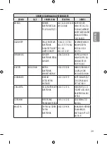 Предварительный просмотр 51 страницы LG 43LH570V.AMC Owner'S Manual