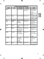 Предварительный просмотр 55 страницы LG 43LH570V.AMC Owner'S Manual