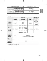 Preview for 21 page of LG 43LH570V Owner'S Manual