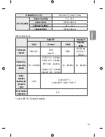 Preview for 43 page of LG 43LH570V Owner'S Manual