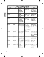 Preview for 50 page of LG 43LH570V Owner'S Manual