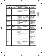 Preview for 51 page of LG 43LH570V Owner'S Manual