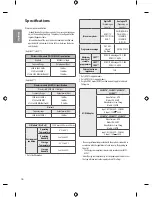 Preview for 16 page of LG 43lh595t Owner'S Manual