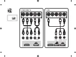 Preview for 7 page of LG 43LJ500V.AEKQ Manual