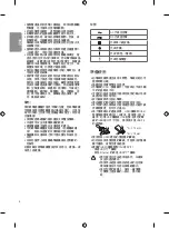 Preview for 12 page of LG 43LJ55 Series Manual