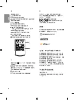 Preview for 16 page of LG 43LJ55 Series Manual