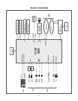 Предварительный просмотр 9 страницы LG 43LJ55 Series Service Manual