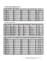 Preview for 7 page of LG 43LJ5500-UA Service Manual