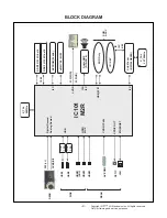 Preview for 9 page of LG 43LJ5500-UA Service Manual