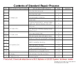 Preview for 17 page of LG 43LJ5500-UA Service Manual