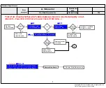 Preview for 18 page of LG 43LJ5500-UA Service Manual