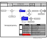 Preview for 24 page of LG 43LJ5500-UA Service Manual