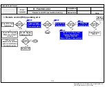 Preview for 27 page of LG 43LJ5500-UA Service Manual