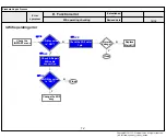 Preview for 28 page of LG 43LJ5500-UA Service Manual