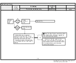 Preview for 30 page of LG 43LJ5500-UA Service Manual