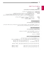 Preview for 34 page of LG 43LJ610V-TA Manual