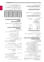 Preview for 39 page of LG 43LJ610V-TA Manual