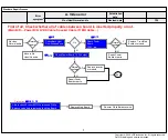 Preview for 24 page of LG 43LM5700DUA Service Manual