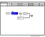 Preview for 25 page of LG 43LM5700DUA Service Manual
