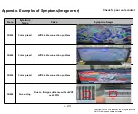 Preview for 50 page of LG 43LM5700DUA Service Manual