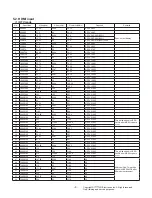 Предварительный просмотр 8 страницы LG 43LM5700PTC Service Manual