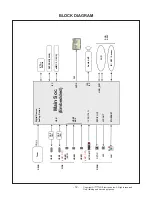 Предварительный просмотр 12 страницы LG 43LM5700PTC Service Manual