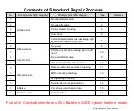 Предварительный просмотр 24 страницы LG 43LM5700PTC Service Manual