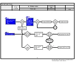 Предварительный просмотр 28 страницы LG 43LM5700PTC Service Manual