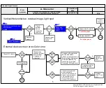 Предварительный просмотр 29 страницы LG 43LM5700PTC Service Manual