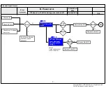 Предварительный просмотр 31 страницы LG 43LM5700PTC Service Manual