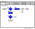 Предварительный просмотр 37 страницы LG 43LM5700PTC Service Manual